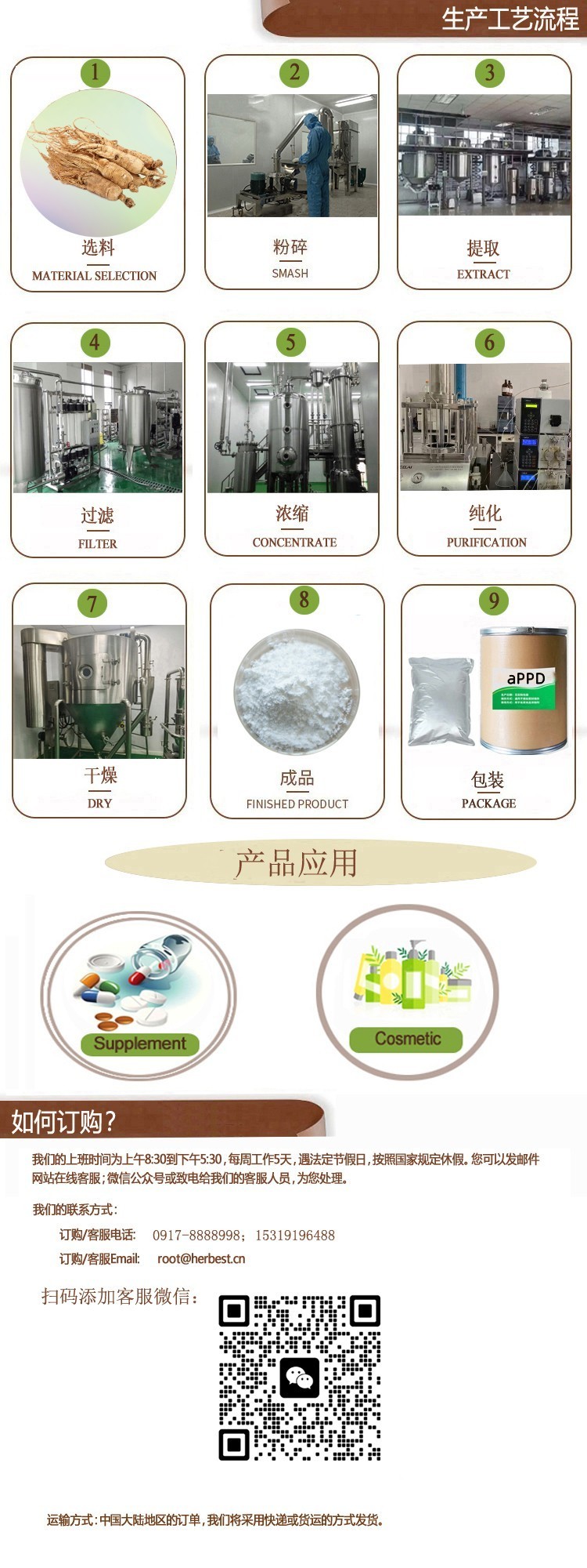 1698903431128613.jpg 人参皂苷aPPD工艺流程.jpg