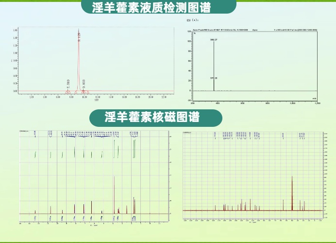 淫羊藿素图谱.jpg
